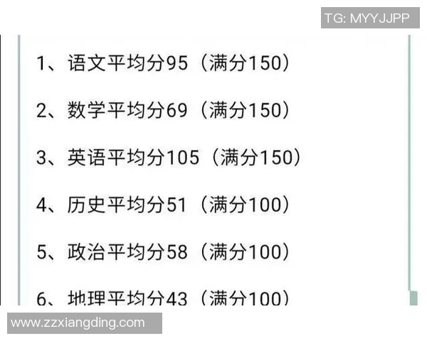 武汉足球队在大师赛积分榜上以85分稳居第一名展现强劲实力