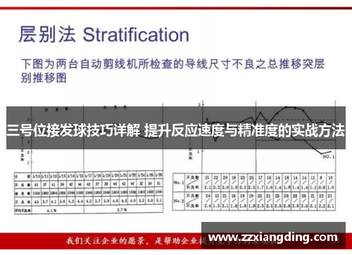 三号位接发球技巧详解 提升反应速度与精准度的实战方法